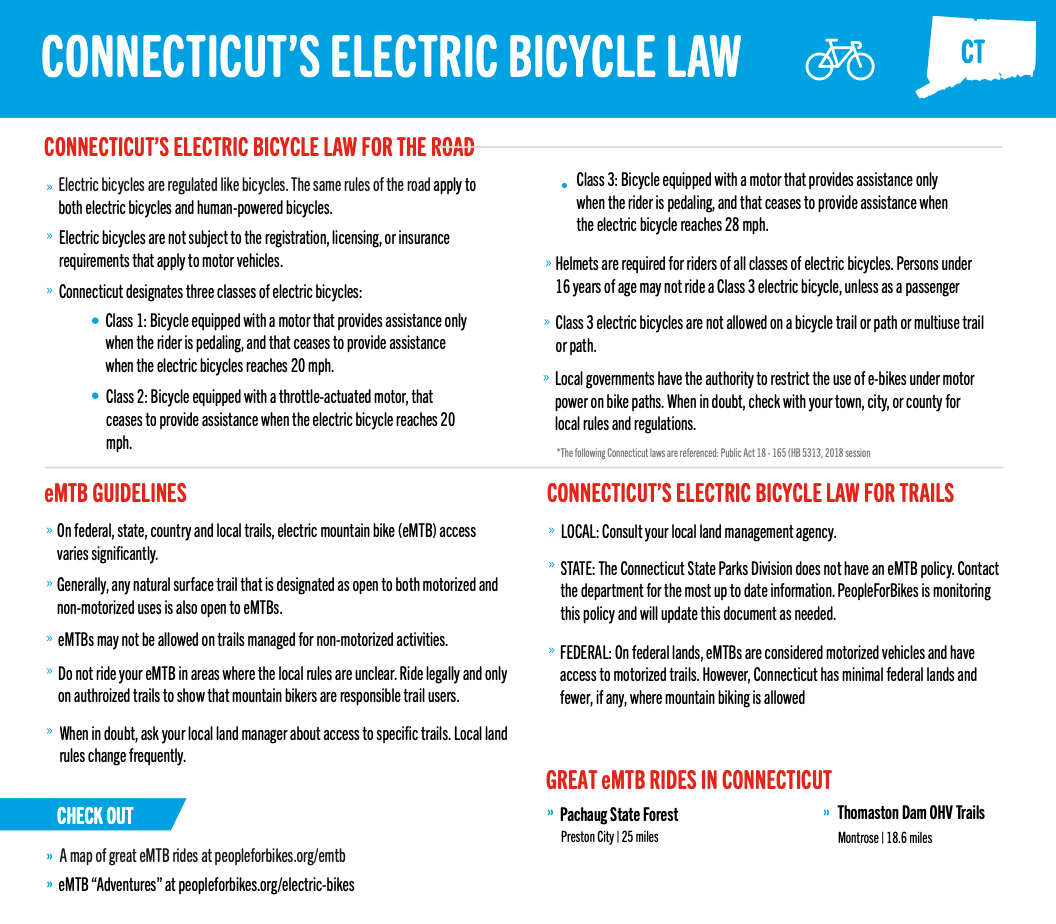 Connecticut eBike Laws
